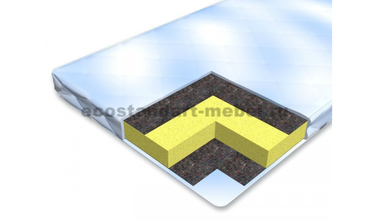 Беспружинный матрас "Тима-2" 