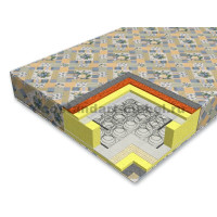 Матрас "Экзотика-Б" 